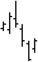 Tierra del Fuego Ltd