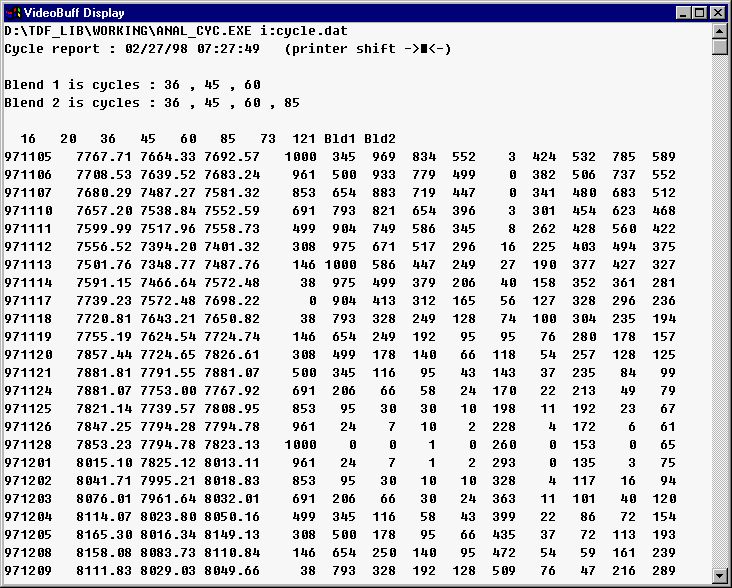 ssanalcy.jpg (157437 bytes)